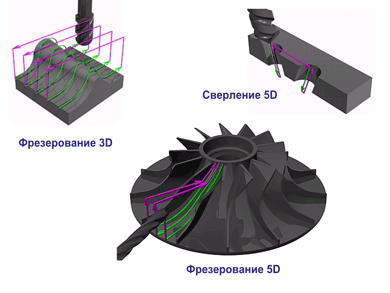 T-Flex-ChPY-3D-kt3.1-screenshot1